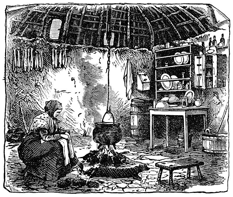 斯凯岛的家庭小屋，苏格兰- 19世纪